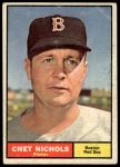 1961 Topps #301 Chet Nichols<br />B61T 15 2189<br /><a class='button AddToCart' data-ajax='true' data-ajax-mode='replace' data-ajax-update='#cart-info' href='/AddToCart?itemId=7069631&quantity=1&type=0'>Add To Cart</a>