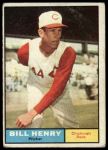 1961 Topps #66 Bill Henry<br />B61T 15 2193<br /><a class='button AddToCart' data-ajax='true' data-ajax-mode='replace' data-ajax-update='#cart-info' href='/AddToCart?itemId=7069635&quantity=1&type=0'>Add To Cart</a>