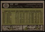 1961 Topps #233 Joey Jay<br />B61T 15 2194<br /><a class='button AddToCart' data-ajax='true' data-ajax-mode='replace' data-ajax-update='#cart-info' href='/AddToCart?itemId=7069636&quantity=1&type=0'>Add To Cart</a>