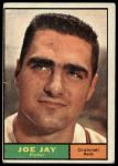 1961 Topps #233 Joey Jay<br />B61T 15 2194<br /><a class='button AddToCart' data-ajax='true' data-ajax-mode='replace' data-ajax-update='#cart-info' href='/AddToCart?itemId=7069636&quantity=1&type=0'>Add To Cart</a>
