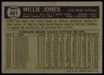 1961 Topps #497 Willie Jones<br />B61T 15 2199<br /><a class='button AddToCart' data-ajax='true' data-ajax-mode='replace' data-ajax-update='#cart-info' href='/AddToCart?itemId=7069641&quantity=1&type=0'>Add To Cart</a>