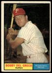 1961 Topps #154 Bobby Del Greco<br />B61T 15 2203<br /><a class='button AddToCart' data-ajax='true' data-ajax-mode='replace' data-ajax-update='#cart-info' href='/AddToCart?itemId=7069645&quantity=1&type=0'>Add To Cart</a>