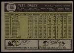 1961 Topps #158 Pete Daley<br />B61T 15 2208<br /><a class='button AddToCart' data-ajax='true' data-ajax-mode='replace' data-ajax-update='#cart-info' href='/AddToCart?itemId=7069650&quantity=1&type=0'>Add To Cart</a>
