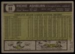 1961 Topps #88 Richie Ashburn<br />B61T 15 2228<br /><a class='button AddToCart' data-ajax='true' data-ajax-mode='replace' data-ajax-update='#cart-info' href='/AddToCart?itemId=7069670&quantity=1&type=0'>Add To Cart</a>