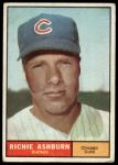 1961 Topps #88 Richie Ashburn<br />B61T 15 2228<br /><a class='button AddToCart' data-ajax='true' data-ajax-mode='replace' data-ajax-update='#cart-info' href='/AddToCart?itemId=7069670&quantity=1&type=0'>Add To Cart</a>