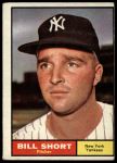 1961 Topps #252 Bill Short<br />B61T 15 2230<br /><a class='button AddToCart' data-ajax='true' data-ajax-mode='replace' data-ajax-update='#cart-info' href='/AddToCart?itemId=7069672&quantity=1&type=0'>Add To Cart</a>