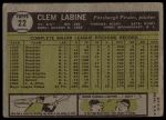1961 Topps #22 Clem Labine<br />B61T 15 2237<br /><a class='button AddToCart' data-ajax='true' data-ajax-mode='replace' data-ajax-update='#cart-info' href='/AddToCart?itemId=7069679&quantity=1&type=0'>Add To Cart</a>
