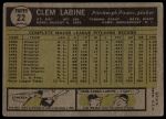 1961 Topps #22 Clem Labine<br />B61T 15 2252<br /><a class='button AddToCart' data-ajax='true' data-ajax-mode='replace' data-ajax-update='#cart-info' href='/AddToCart?itemId=7069695&quantity=1&type=0'>Add To Cart</a>