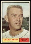 1961 Topps #22 Clem Labine<br />B61T 15 2252<br /><a class='button AddToCart' data-ajax='true' data-ajax-mode='replace' data-ajax-update='#cart-info' href='/AddToCart?itemId=7069695&quantity=1&type=0'>Add To Cart</a>