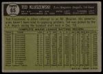 1961 Topps #65 Ted Kluszewski<br />B61T 15 2261<br /><a class='button AddToCart' data-ajax='true' data-ajax-mode='replace' data-ajax-update='#cart-info' href='/AddToCart?itemId=7069704&quantity=1&type=0'>Add To Cart</a>