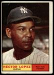 1961 Topps #28 Hector Lopez<br />B61T 15 2268<br /><a class='button AddToCart' data-ajax='true' data-ajax-mode='replace' data-ajax-update='#cart-info' href='/AddToCart?itemId=7069711&quantity=1&type=0'>Add To Cart</a>