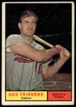 1961 Topps #140 Gus Triandos<br />B61T 15 2275<br /><a class='button AddToCart' data-ajax='true' data-ajax-mode='replace' data-ajax-update='#cart-info' href='/AddToCart?itemId=7069718&quantity=1&type=0'>Add To Cart</a>