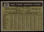 1961 Topps #167  Giants Team<br />B61T 15 2278<br /><a class='button AddToCart' data-ajax='true' data-ajax-mode='replace' data-ajax-update='#cart-info' href='/AddToCart?itemId=7069721&quantity=1&type=0'>Add To Cart</a>