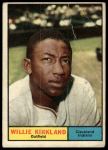 1961 Topps #15 Willie Kirkland<br />B61T 15 2287<br /><a class='button AddToCart' data-ajax='true' data-ajax-mode='replace' data-ajax-update='#cart-info' href='/AddToCart?itemId=7069730&quantity=1&type=0'>Add To Cart</a>