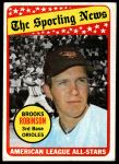 #421 All-Star Brooks Robinson 