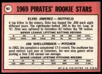 1969 Topps #567 OUT  -  Elvio Jimenez / Jim Shellenback Pirates Rookies<br />B69T 17 5940<br /><a class='button AddToCart' data-ajax='true' data-ajax-mode='replace' data-ajax-update='#cart-info' href='/AddToCart?itemId=7069860&quantity=1&type=0'>Add To Cart</a>