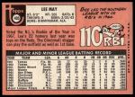 1969 Topps #405 Lee May<br />B69T 17 5950<br /><a class='button AddToCart' data-ajax='true' data-ajax-mode='replace' data-ajax-update='#cart-info' href='/AddToCart?itemId=7069871&quantity=1&type=0'>Add To Cart</a>