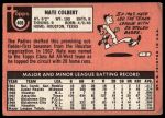 1969 Topps #408 Nate Colbert<br />B69T 17 5955<br /><a class='button AddToCart' data-ajax='true' data-ajax-mode='replace' data-ajax-update='#cart-info' href='/AddToCart?itemId=7069876&quantity=1&type=0'>Add To Cart</a>