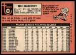 1969 Topps #508 Moe Drabowsky<br />B69T 17 5975<br /><a class='button AddToCart' data-ajax='true' data-ajax-mode='replace' data-ajax-update='#cart-info' href='/AddToCart?itemId=7069896&quantity=1&type=0'>Add To Cart</a>