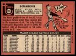1969 Topps #285 Don Mincher<br />B69T 17 5999<br /><a class='button AddToCart' data-ajax='true' data-ajax-mode='replace' data-ajax-update='#cart-info' href='/AddToCart?itemId=7069921&quantity=1&type=0'>Add To Cart</a>