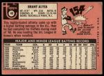 1969 Topps #48 Brant Alyea<br />B69T 17 6016<br /><a class='button AddToCart' data-ajax='true' data-ajax-mode='replace' data-ajax-update='#cart-info' href='/AddToCart?itemId=7069938&quantity=1&type=0'>Add To Cart</a>