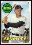 1969 Topps #48 Brant Alyea<br />B69T 17 6016<br /><a class='button AddToCart' data-ajax='true' data-ajax-mode='replace' data-ajax-update='#cart-info' href='/AddToCart?itemId=7069938&quantity=1&type=0'>Add To Cart</a>