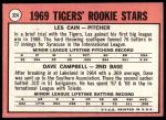 1969 Topps #324  -  Les Cain / Dave Campbell Tigers Rookies<br />B69T 17 6027<br /><a class='button AddToCart' data-ajax='true' data-ajax-mode='replace' data-ajax-update='#cart-info' href='/AddToCart?itemId=7069949&quantity=1&type=0'>Add To Cart</a>
