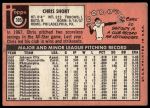 1969 Topps #395 Chris Short<br />B69T 17 6061<br /><a class='button AddToCart' data-ajax='true' data-ajax-mode='replace' data-ajax-update='#cart-info' href='/AddToCart?itemId=7069983&quantity=1&type=0'>Add To Cart</a>