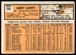 1963 Topps #256 Jerry Lumpe<br />B63T 10 9687<br /><a class='button AddToCart' data-ajax='true' data-ajax-mode='replace' data-ajax-update='#cart-info' href='/AddToCart?itemId=7069996&quantity=1&type=0'>Add To Cart</a>