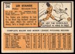 1963 Topps #246 Lee Stange<br />B63T 10 9690<br /><a class='button AddToCart' data-ajax='true' data-ajax-mode='replace' data-ajax-update='#cart-info' href='/AddToCart?itemId=7069999&quantity=1&type=0'>Add To Cart</a>