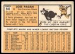 1963 Topps #545 Jose Pagan<br />B63T 10 9698<br /><a class='button AddToCart' data-ajax='true' data-ajax-mode='replace' data-ajax-update='#cart-info' href='/AddToCart?itemId=7070007&quantity=1&type=0'>Add To Cart</a>