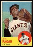 1963 Topps #545 Jose Pagan<br />B63T 10 9698<br /><a class='button AddToCart' data-ajax='true' data-ajax-mode='replace' data-ajax-update='#cart-info' href='/AddToCart?itemId=7070007&quantity=1&type=0'>Add To Cart</a>