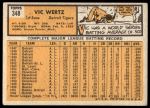 1963 Topps #348 Vic Wertz<br />B63T 10 9761<br /><a class='button AddToCart' data-ajax='true' data-ajax-mode='replace' data-ajax-update='#cart-info' href='/AddToCart?itemId=7070070&quantity=1&type=0'>Add To Cart</a>
