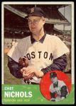 1963 Topps #307 Chet Nichols<br />B63T 10 9774<br /><a class='button AddToCart' data-ajax='true' data-ajax-mode='replace' data-ajax-update='#cart-info' href='/AddToCart?itemId=7070083&quantity=1&type=0'>Add To Cart</a>