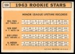 1963 Topps #558  -  Ron Hunt / Bill Faul / Al Moran / Bob Lipski Rookie Stars<br />B63T 10 9797<br /><a class='button AddToCart' data-ajax='true' data-ajax-mode='replace' data-ajax-update='#cart-info' href='/AddToCart?itemId=7070106&quantity=1&type=0'>Add To Cart</a>