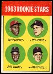 #549 Rookie Stars Marcelino Lopez / Paul Ratliff / Pete Lovrich / Elmo Plaskett 