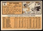 1963 Topps #26 Ray Moore<br />B63T 10 9805<br /><a class='button AddToCart' data-ajax='true' data-ajax-mode='replace' data-ajax-update='#cart-info' href='/AddToCart?itemId=7070114&quantity=1&type=0'>Add To Cart</a>