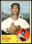 1963 Topps #128 Matty Alou<br />B63T 10 9817<br /><a class='button AddToCart' data-ajax='true' data-ajax-mode='replace' data-ajax-update='#cart-info' href='/AddToCart?itemId=7070126&quantity=1&type=0'>Add To Cart</a>