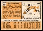 1963 Topps #110 Rich Rollins<br />B63T 10 9824<br /><a class='button AddToCart' data-ajax='true' data-ajax-mode='replace' data-ajax-update='#cart-info' href='/AddToCart?itemId=7070133&quantity=1&type=0'>Add To Cart</a>