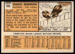 1963 Topps #103 Chuck Essegian<br />B63T 10 9827<br /><a class='button AddToCart' data-ajax='true' data-ajax-mode='replace' data-ajax-update='#cart-info' href='/AddToCart?itemId=7070137&quantity=1&type=0'>Add To Cart</a>