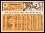1963 Topps #356 John Schaive<br />B63T 10 9861<br /><a class='button AddToCart' data-ajax='true' data-ajax-mode='replace' data-ajax-update='#cart-info' href='/AddToCart?itemId=7070171&quantity=1&type=0'>Add To Cart</a>