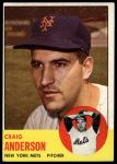 #59 Craig Anderson 