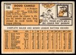 1963 Topps #196 Doug Camilli<br />B63T 10 9877<br /><a class='button AddToCart' data-ajax='true' data-ajax-mode='replace' data-ajax-update='#cart-info' href='/AddToCart?itemId=7070188&quantity=1&type=0'>Add To Cart</a>
