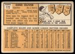 1963 Topps #172 Gene Oliver<br />B63T 10 9880<br /><a class='button AddToCart' data-ajax='true' data-ajax-mode='replace' data-ajax-update='#cart-info' href='/AddToCart?itemId=7070191&quantity=1&type=0'>Add To Cart</a>