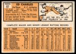 1963 Topps #67 Ed Charles<br />B63T 10 9886<br /><a class='button AddToCart' data-ajax='true' data-ajax-mode='replace' data-ajax-update='#cart-info' href='/AddToCart?itemId=7070197&quantity=1&type=0'>Add To Cart</a>