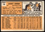 1963 Topps #198 Lenny Green<br />B63T 10 9908<br /><a class='button AddToCart' data-ajax='true' data-ajax-mode='replace' data-ajax-update='#cart-info' href='/AddToCart?itemId=7070220&quantity=1&type=0'>Add To Cart</a>