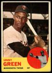 1963 Topps #198 Lenny Green<br />B63T 10 9908<br /><a class='button AddToCart' data-ajax='true' data-ajax-mode='replace' data-ajax-update='#cart-info' href='/AddToCart?itemId=7070220&quantity=1&type=0'>Add To Cart</a>