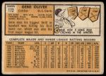 1963 Topps #172 Gene Oliver<br />B63T 10 9911<br /><a class='button AddToCart' data-ajax='true' data-ajax-mode='replace' data-ajax-update='#cart-info' href='/AddToCart?itemId=7070223&quantity=1&type=0'>Add To Cart</a>