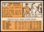1963 Topps #307 Chet Nichols<br />B63T 10 9930<br /><a class='button AddToCart' data-ajax='true' data-ajax-mode='replace' data-ajax-update='#cart-info' href='/AddToCart?itemId=7070243&quantity=1&type=0'>Add To Cart</a>