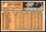 1963 Topps #257 Hank Aguirre<br />B63T 10 9960<br /><a class='button AddToCart' data-ajax='true' data-ajax-mode='replace' data-ajax-update='#cart-info' href='/AddToCart?itemId=7070273&quantity=1&type=0'>Add To Cart</a>